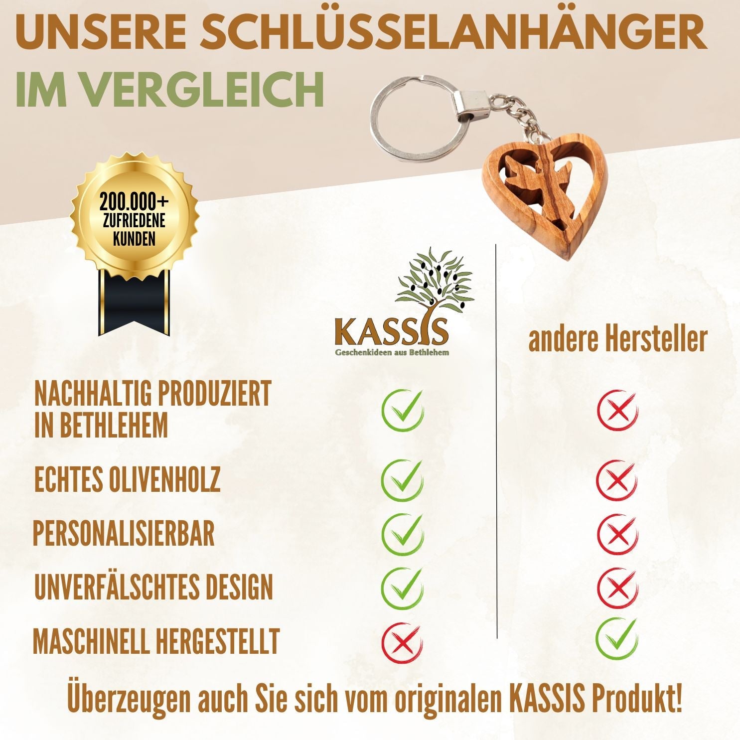 Schlüsselanhänger Schutzengel im Herz aus Olivenholz | Liebevoller Glücksbringer als Geschenk zur Taufe, Kommunion & Geburtstag